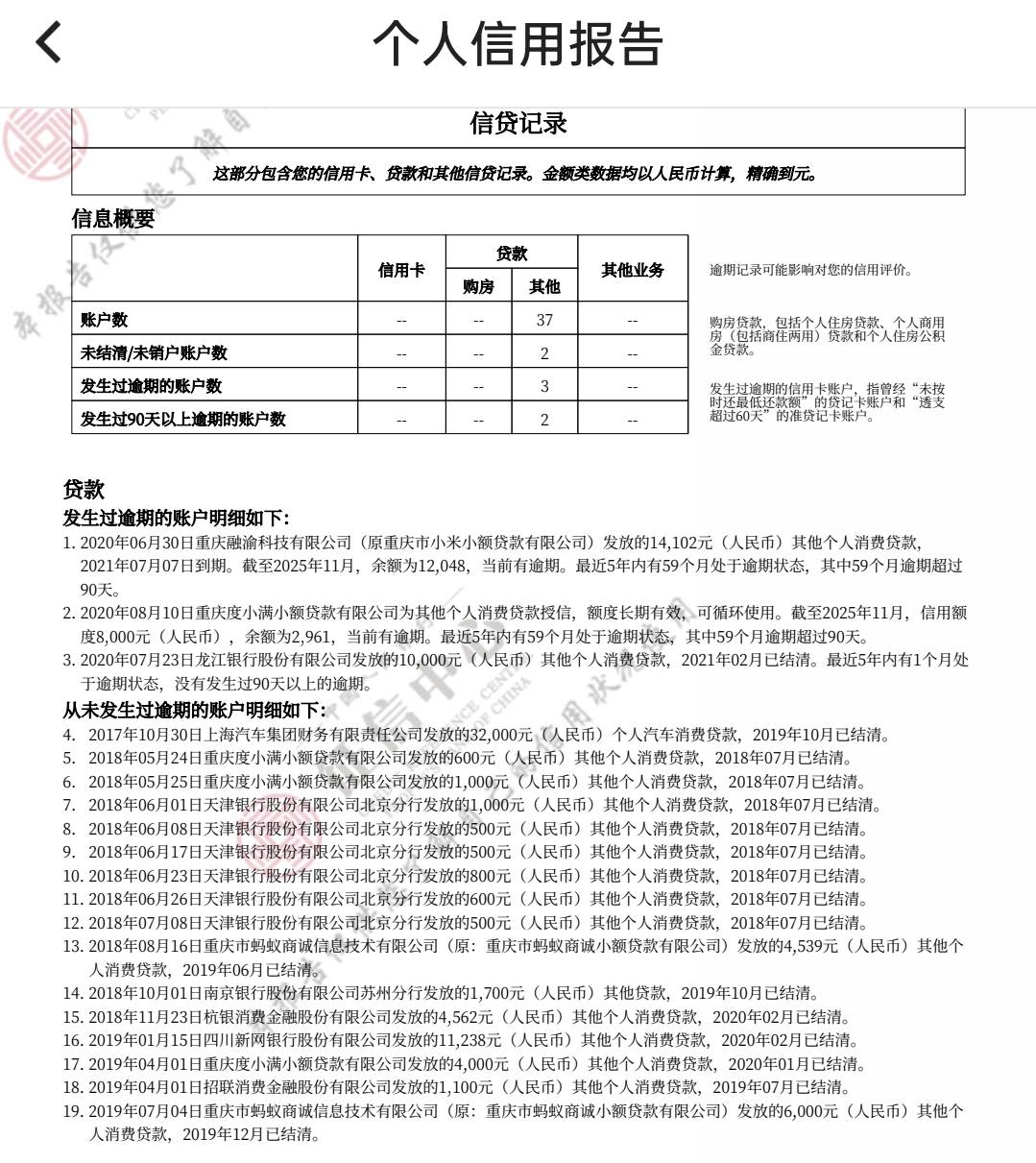 有没有老哥桔多多逾期的，那个桔多多是不上征信么？我记着是欠了好万把块四五年了，征33 / 作者:hbjb555 / 