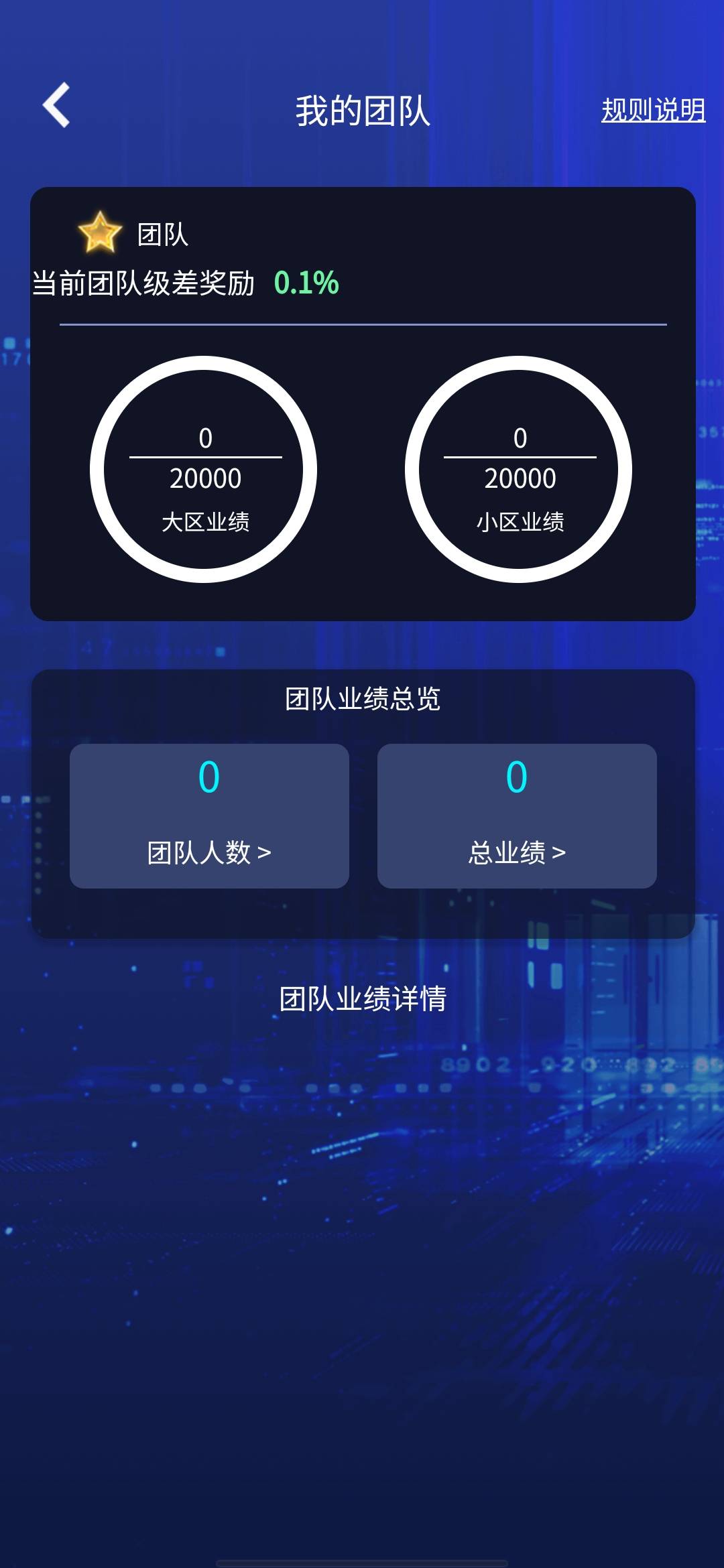 原来是这种模式，17年就开始玩了，不用多久就黄了

0 / 作者:挂壁哥 / 