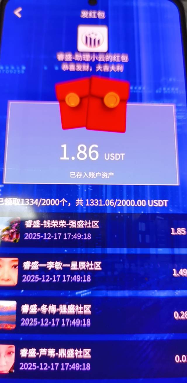 老哥们快快快，20群发包了

71 / 作者:撸界至尊 / 