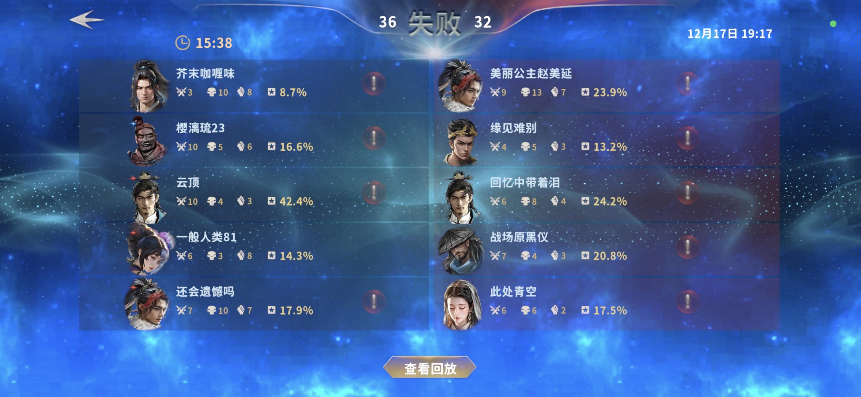 玩个jb ，不知道抢地盘，就盯着一座一级塔

86 / 作者:爱吃茄子的大包 / 