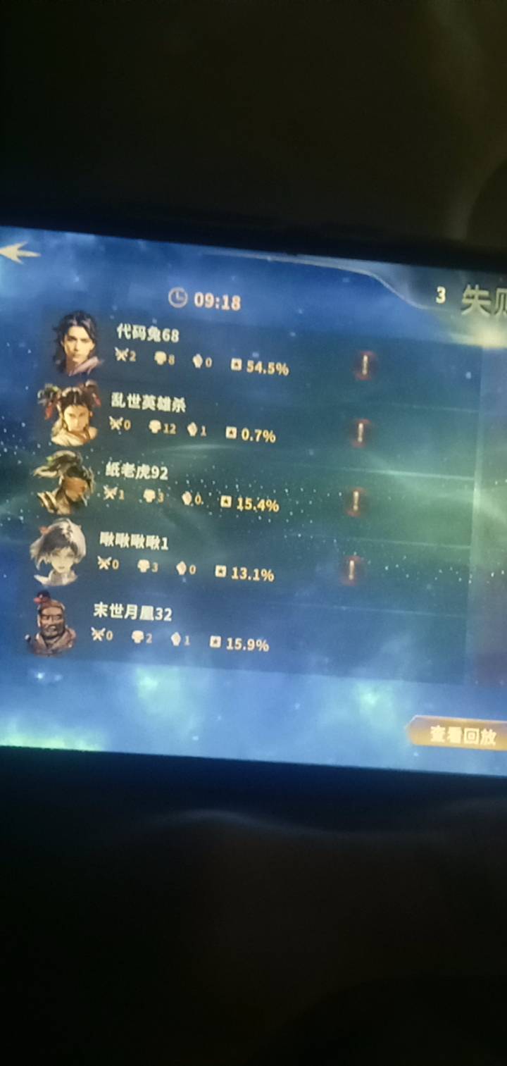 魔鬼也是倒霉，第一把有个人才0-12
64 / 作者:坚持住好吗 / 