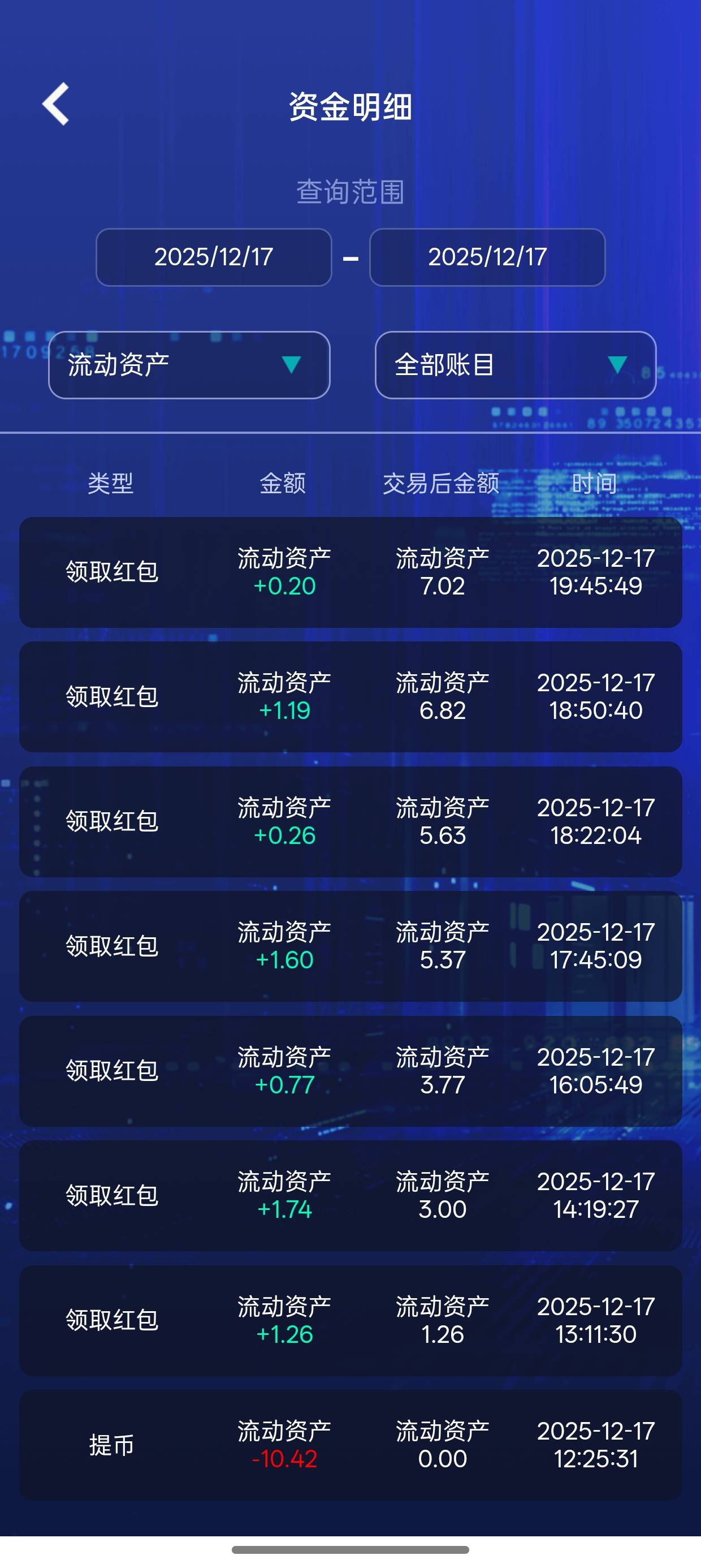 金链还能抢到包？
28 / 作者:忠孝东路走九遍 / 