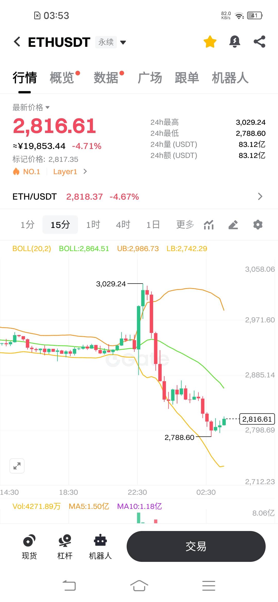 夸张哦

41 / 作者:罗云熙 / 