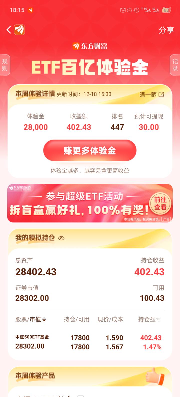 后悔了，白天500多收益的时候应该要卖掉的

38 / 作者:神烦起名字 / 