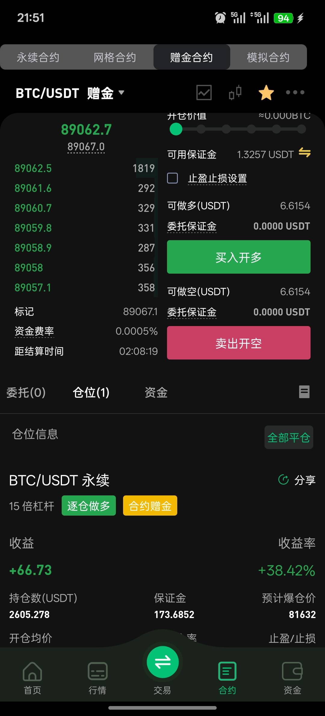 继续绿，别停！！！

90 / 作者:蓝龙五块五 / 