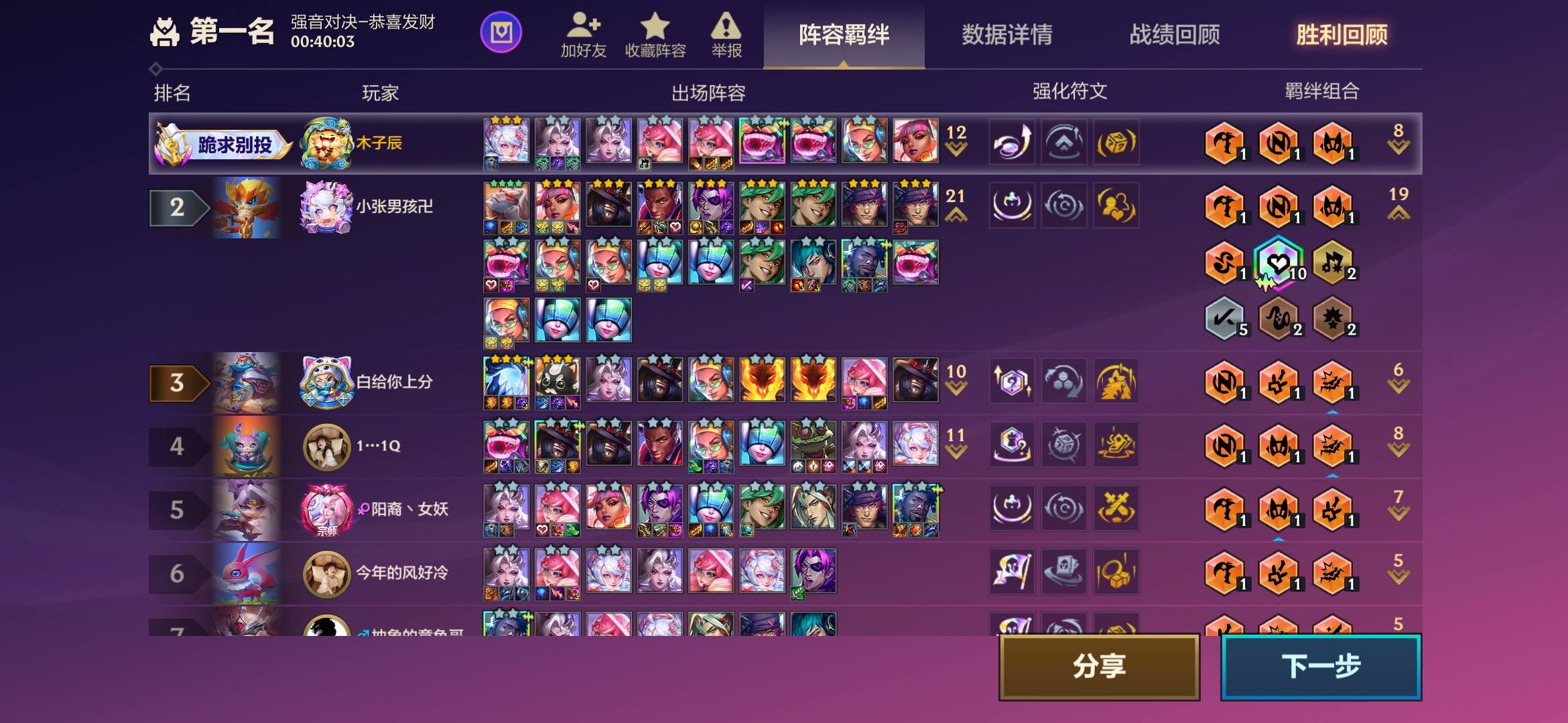 这估计气的不轻

1 / 作者:木子辰 / 