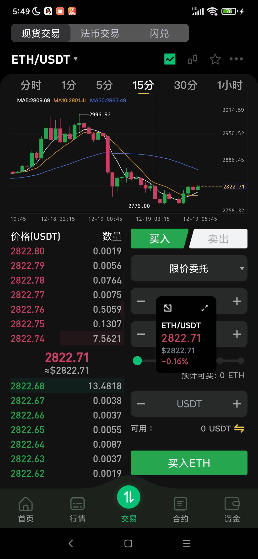 沃日昨晚睡前跑来卡农发了个贴，被老哥坑惨了错失100



6 / 作者:情趣用品 / 