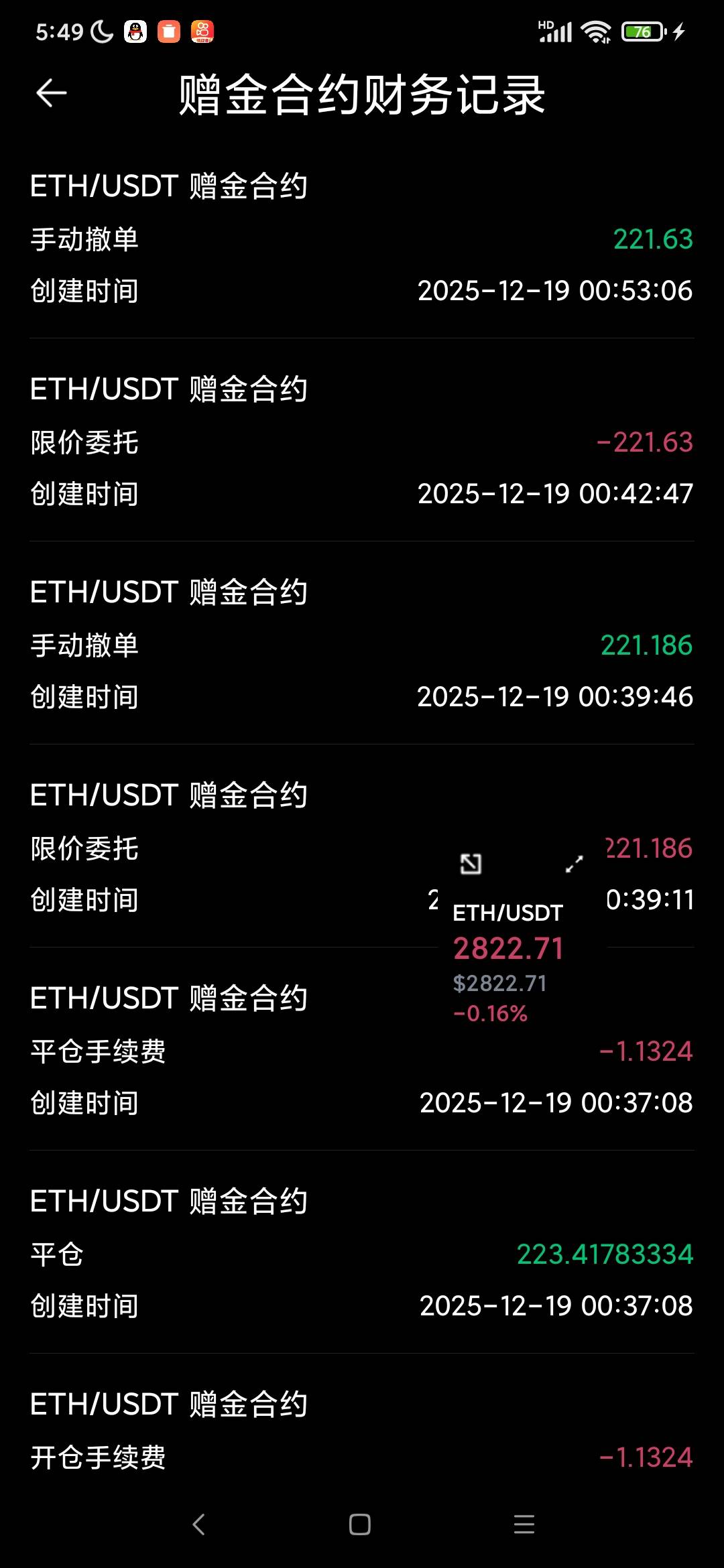 沃日昨晚睡前跑来卡农发了个贴，被老哥坑惨了错失100



5 / 作者:情趣用品 / 