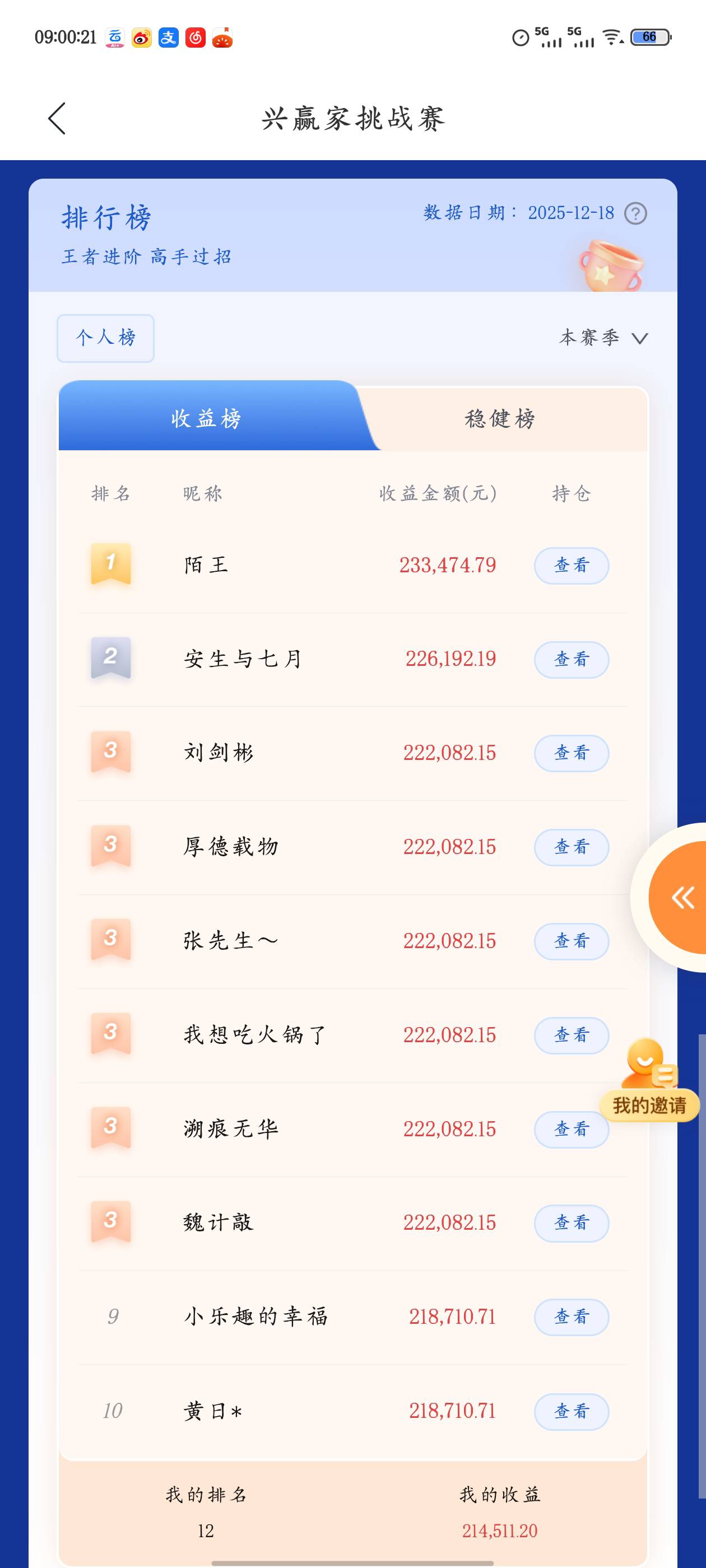 差4000收益1000大米没了

87 / 作者:冬雪、 / 