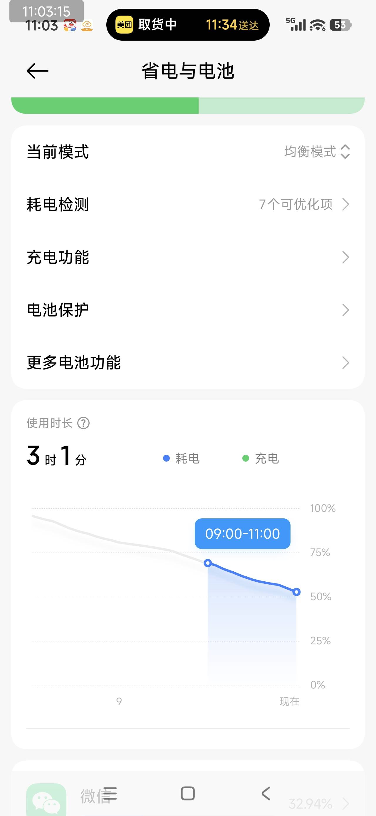 红米turbo4p更新了这个系统，掉电太快了，三个小时45个电


34 / 作者:汪汪队_|_ / 