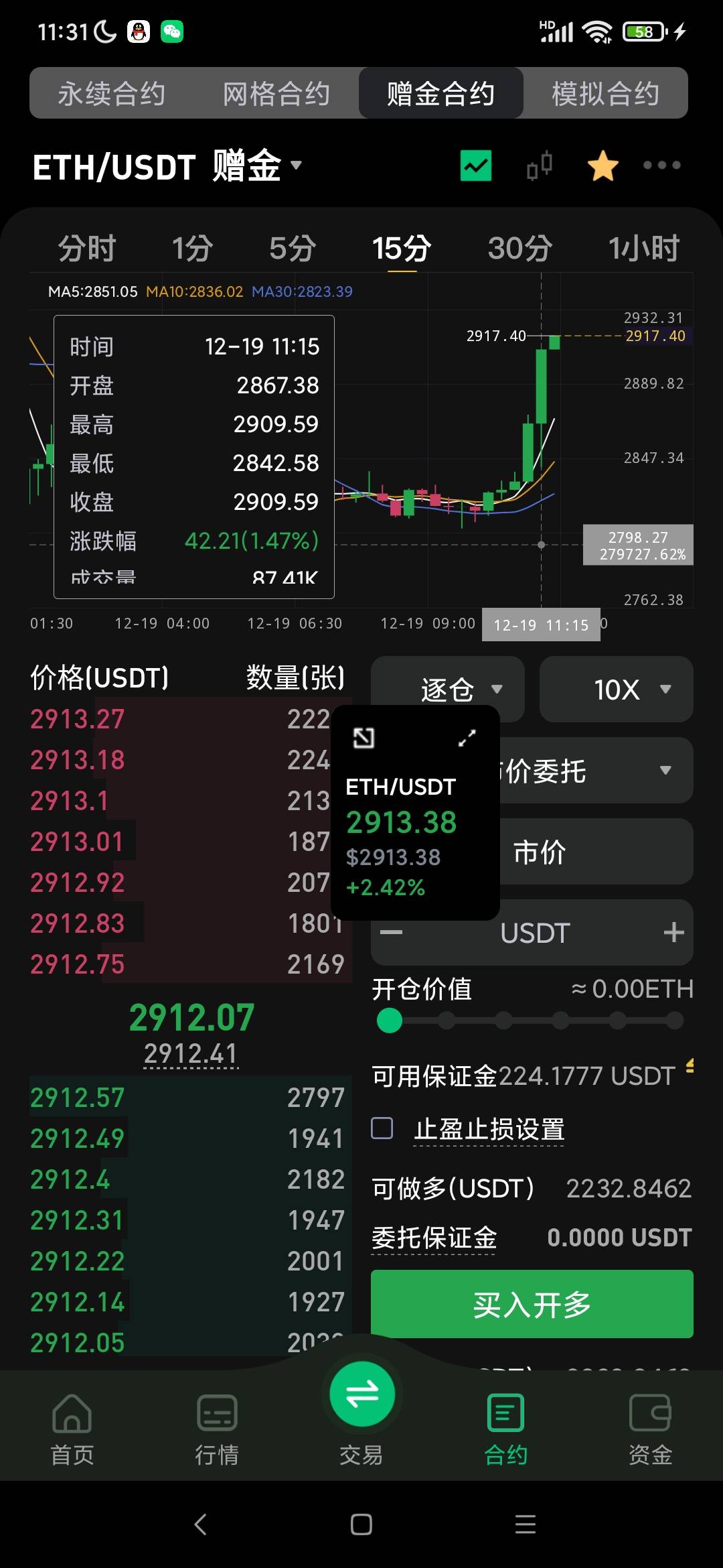 机会来了吗，跌了一夜，拉起来只要一小时，今天破3000还是继续跌回去

80 / 作者:情趣用品 / 