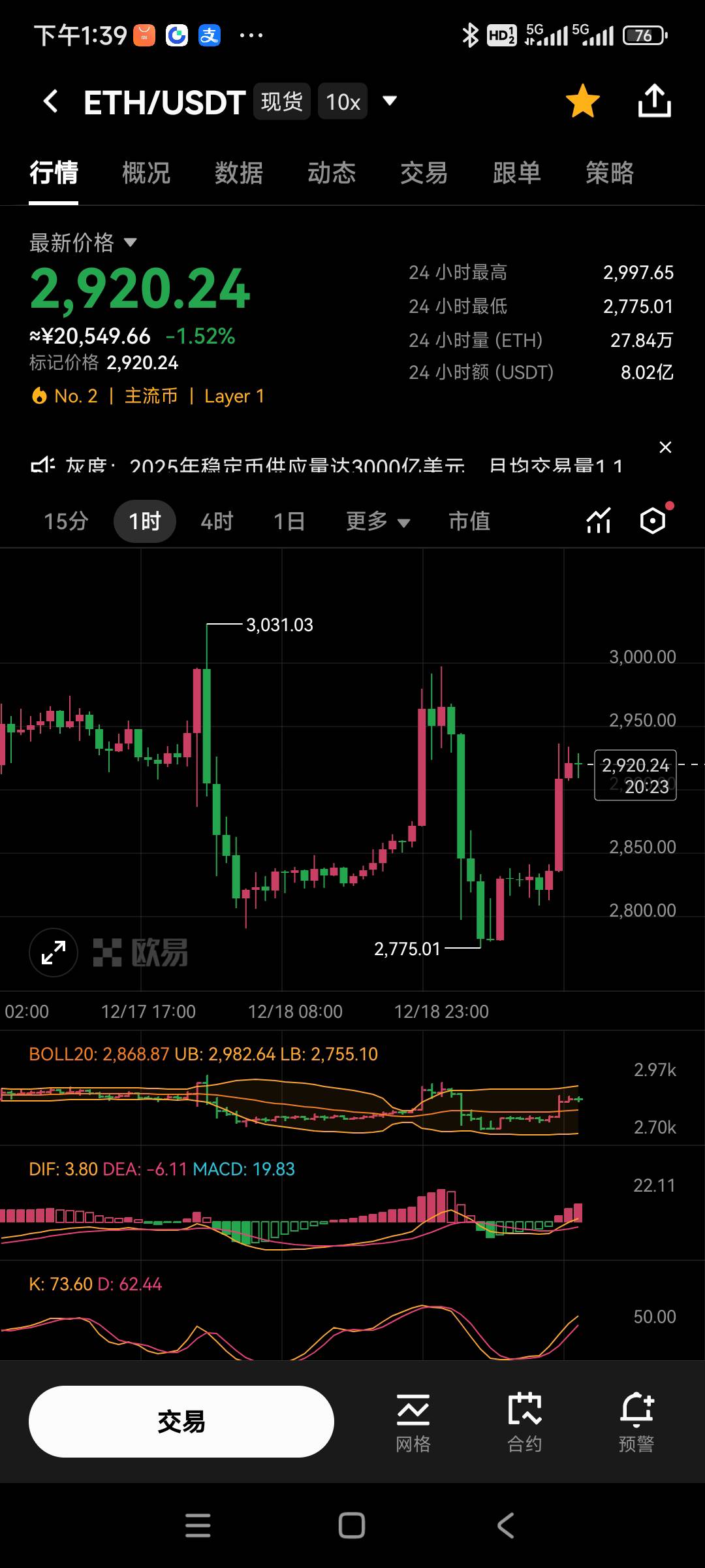 现在ETH往哪边走

22 / 作者:A电 / 