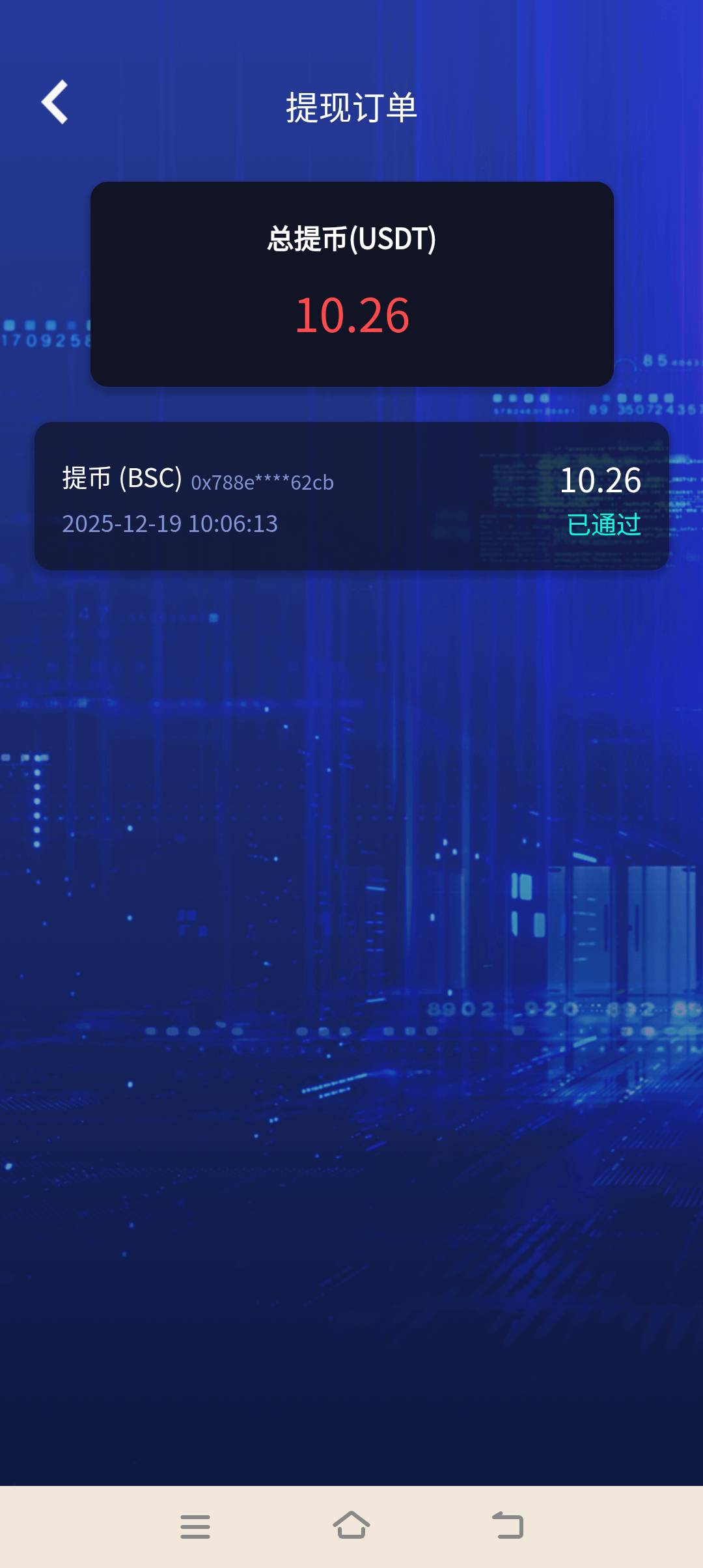 吃上了残羹剩饭，有群时候懒得抢，被踢了就开始挂机

92 / 作者:清川4 / 
