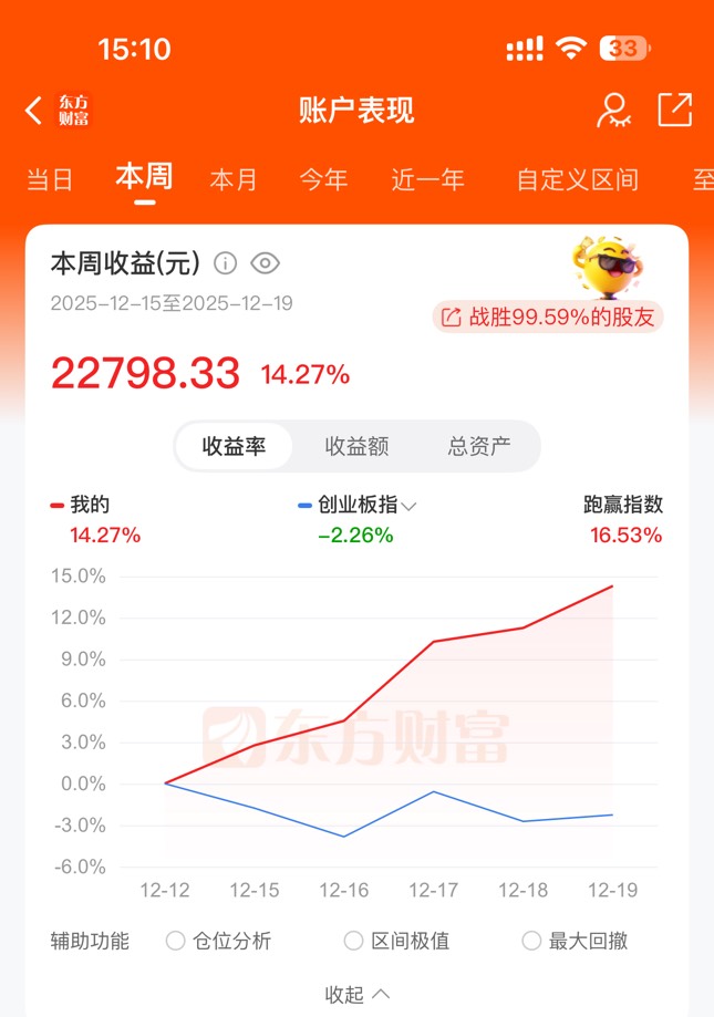 东方得吃了


5 / 作者:没时间申请 / 