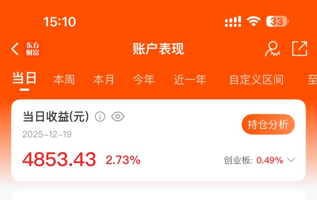 东方得吃了


67 / 作者:没时间申请 / 