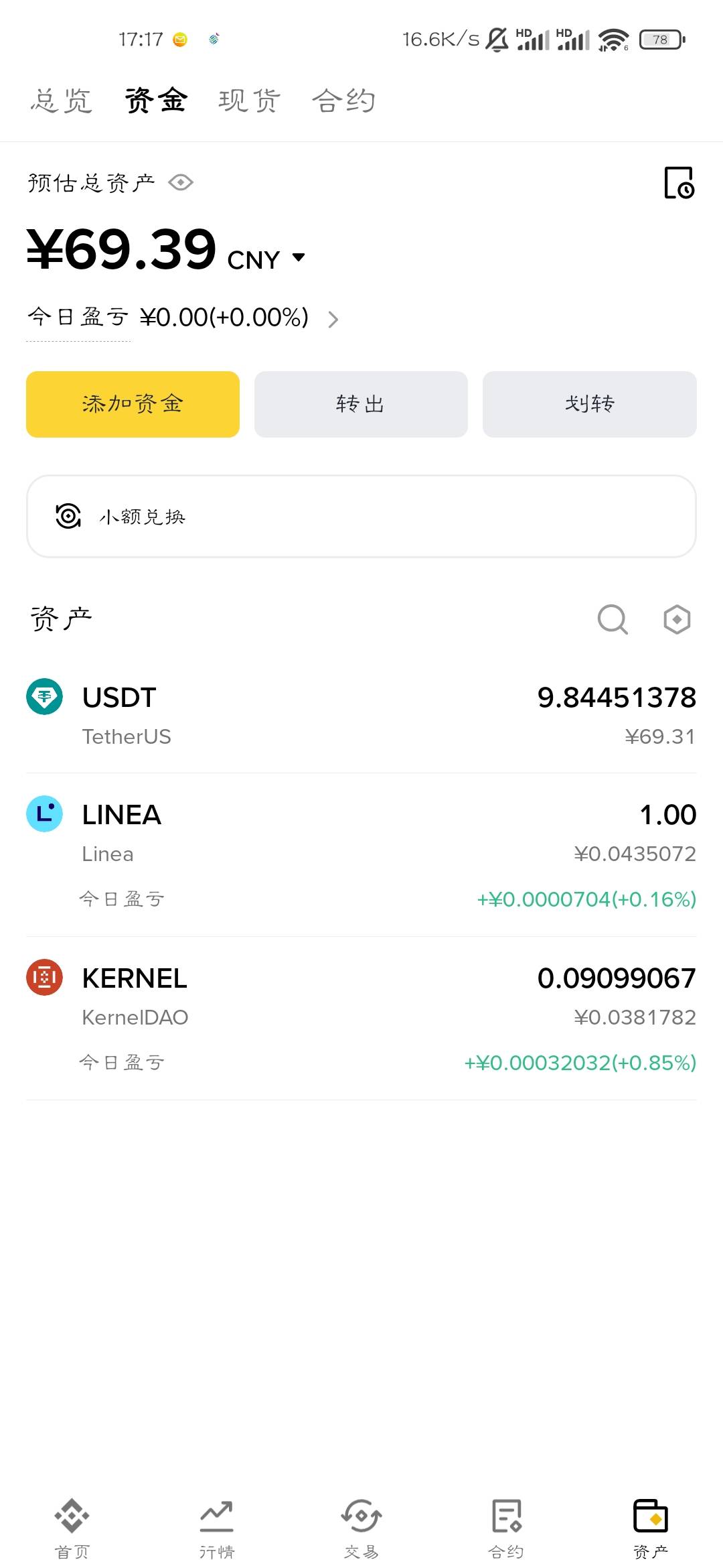 币安没看懂，说是送我150u的合约，我赚了1.8u平仓，但是账户给了9.8u，白P68美滋滋


94 / 作者:你在演戏丶 / 