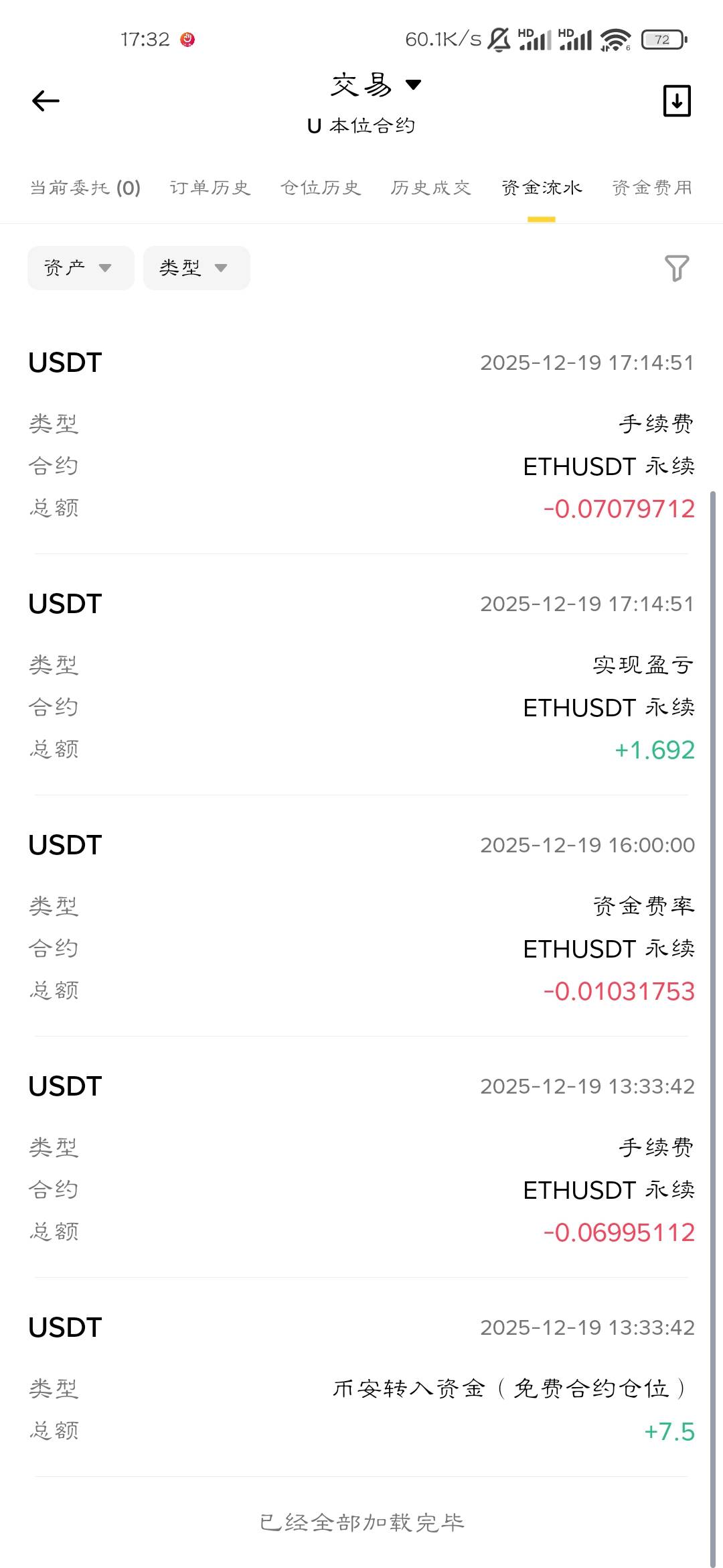 币安没看懂，说是送我150u的合约，我赚了1.8u平仓，但是账户给了9.8u，白P68美滋滋


57 / 作者:你在演戏丶 / 