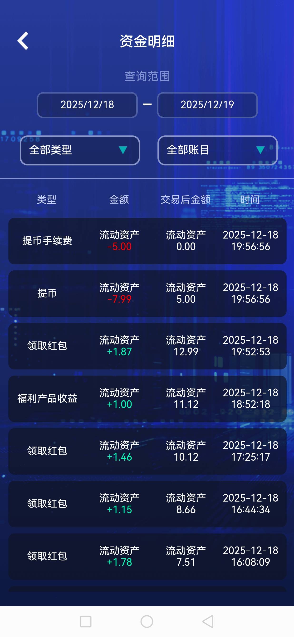 金链抢了30u了 一次没提 再等等还是跑了
65 / 作者:jjdnkios / 