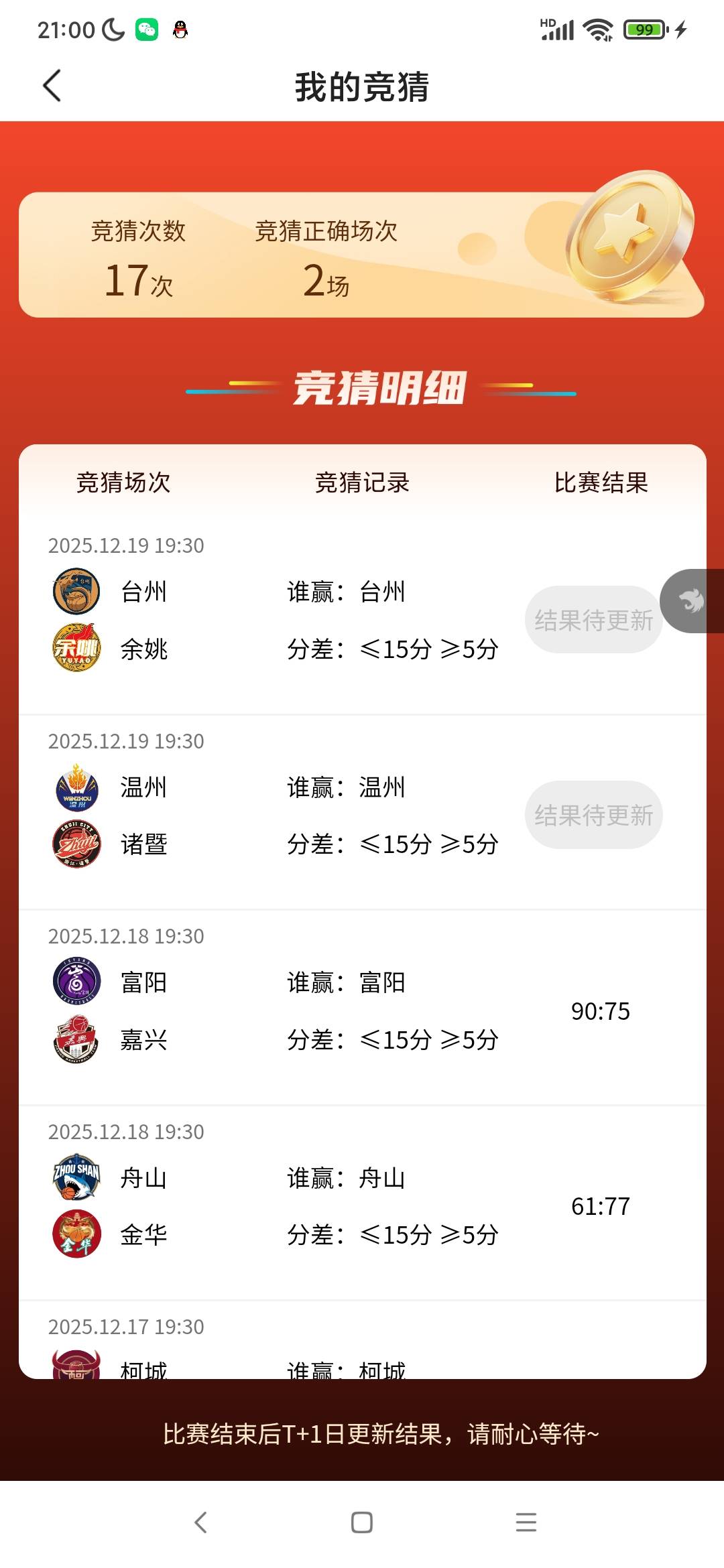 x几把猜终于中了一次


52 / 作者:情趣用品 / 