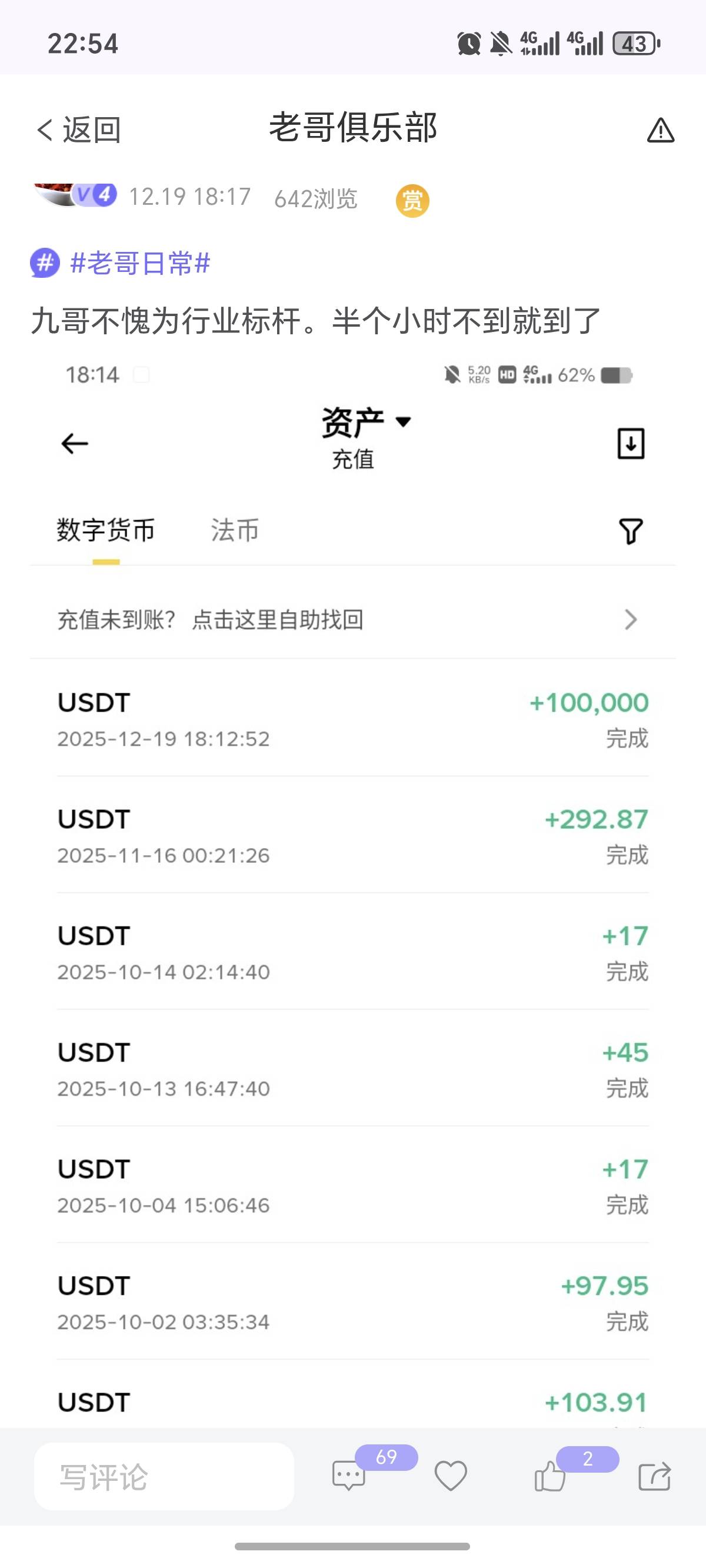 这个老哥，中了一个超级幸运奖池，100多w，流水打出来了，发了5千u的红包，一下就上岸29 / 作者:逞强- / 