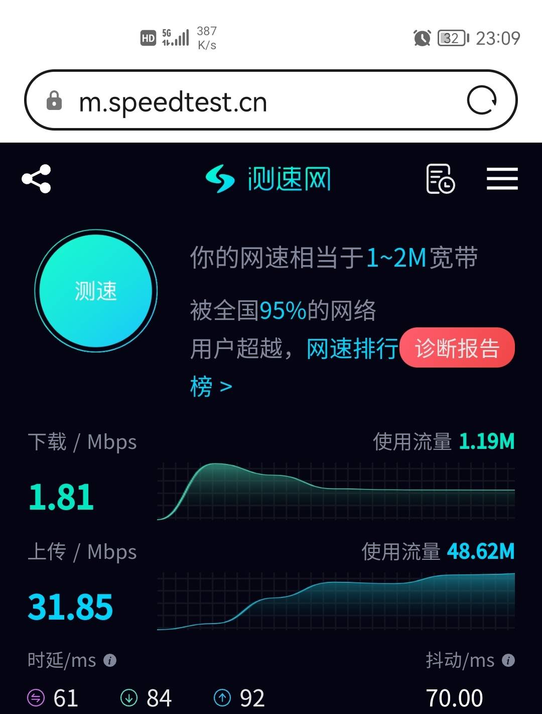 网速太卡了，这个我贵州的卡在广东使用，这地址填广东还是贵州啊

96 / 作者:卡農特約觀察員 / 