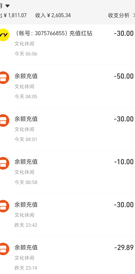 好后悔啊精虫上脑，昨晚下了个皇播平台
充了三百多全都刷给女主播了

33 / 作者:YGQY / 