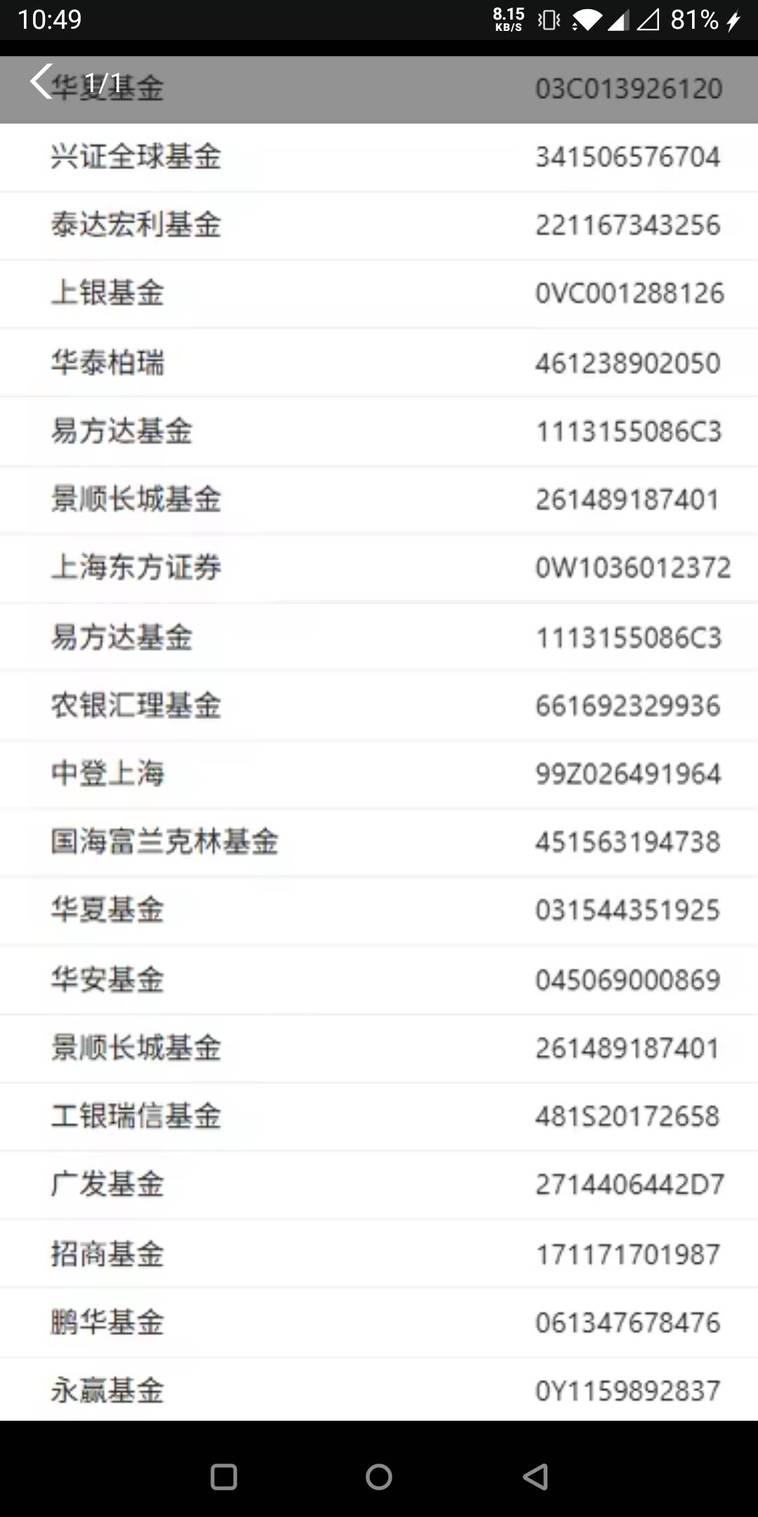 老哥们，谁知道这个上海东方证券是哪个，APP叫什么

5 / 作者:还是躺下了 / 