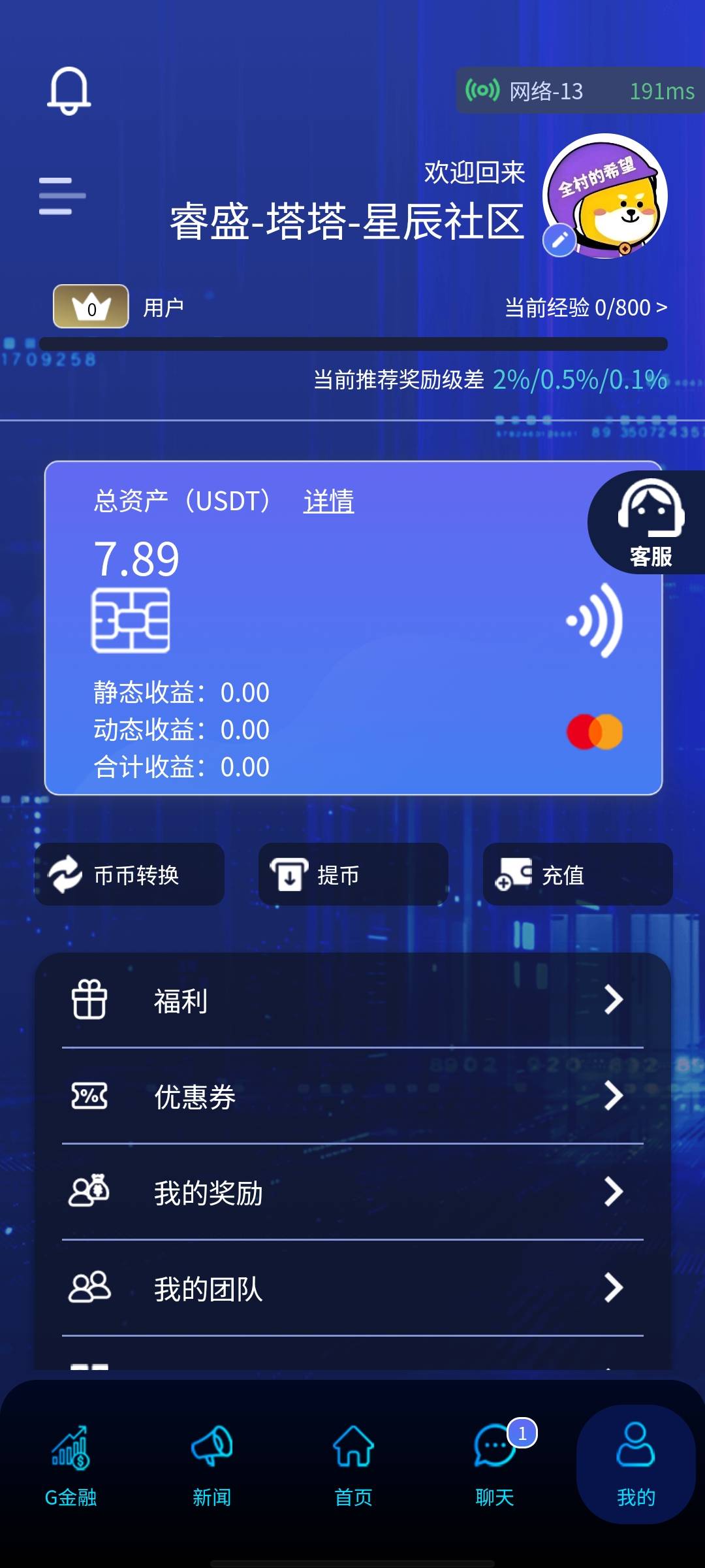 两天没看金链了，上去一看天塌了，被踢出群了。


58 / 作者:大老黑呀 / 