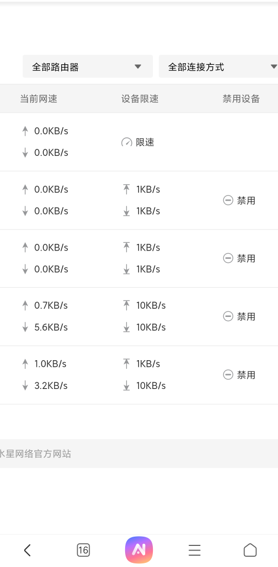 别人知道了会不会绿打我

25 / 作者:季伯长 / 