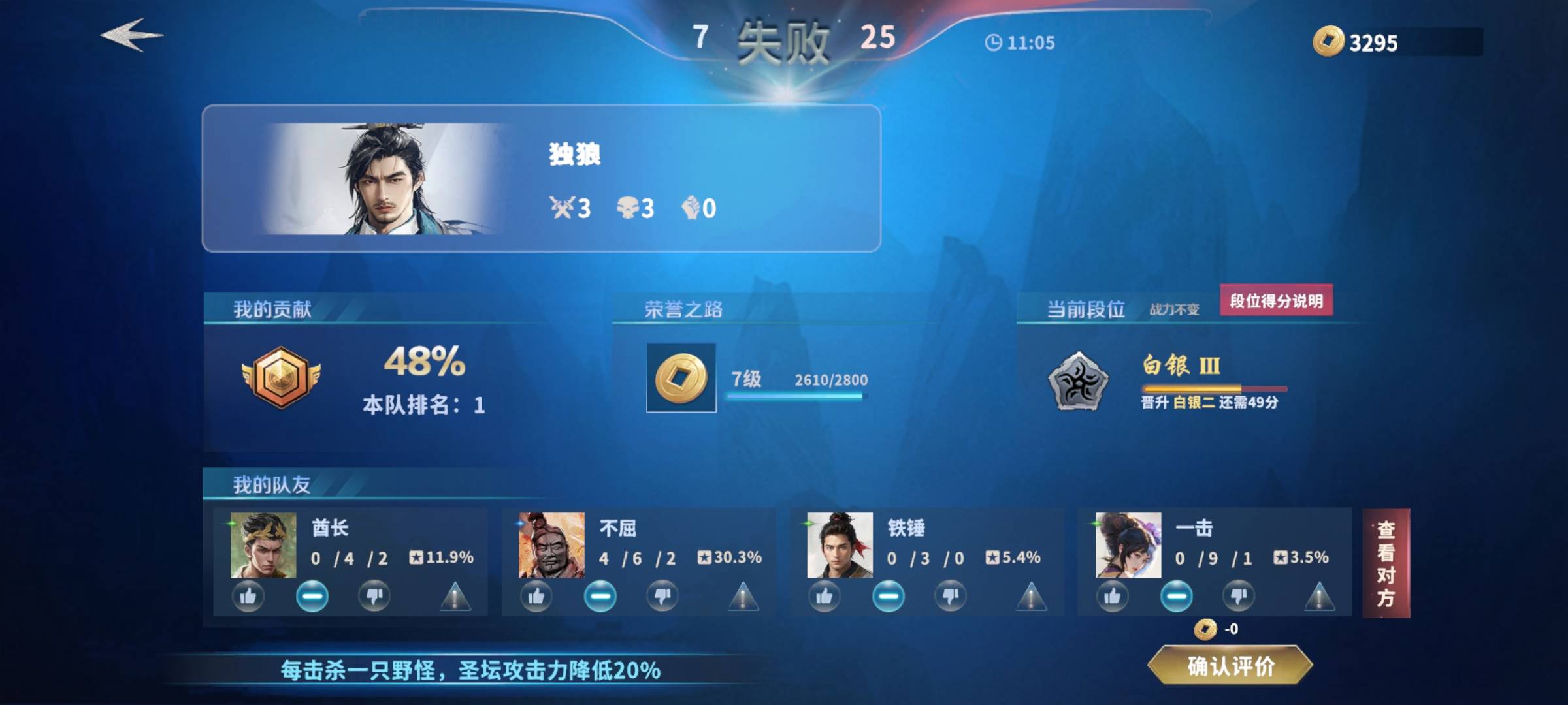 又是人机队友 本来明天拿50的 要后天了  

44 / 作者:喜欢悠闲自在 / 