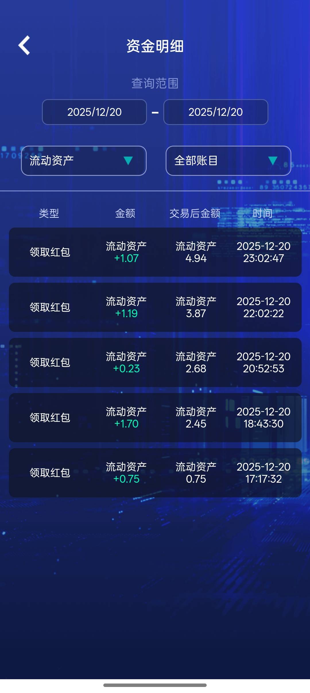 今天下午5点进群的，目前接近5u，老哥们多少u提现跑路？

43 / 作者:钟情aaa / 