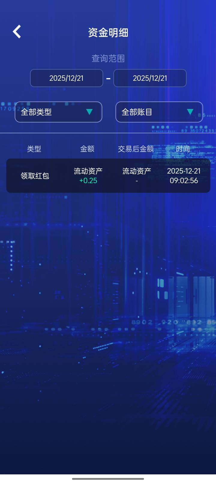 包太小了，还有必要抢吗

29 / 作者:摇头眨眼张小嘴 / 