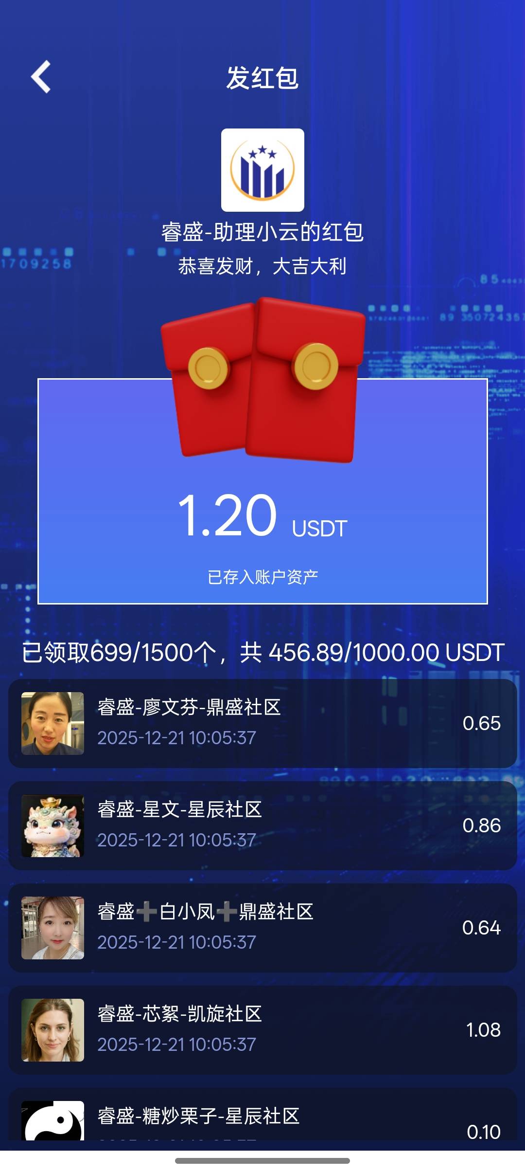 这能抢到1.2也是个奇迹

91 / 作者:钟情aaa / 