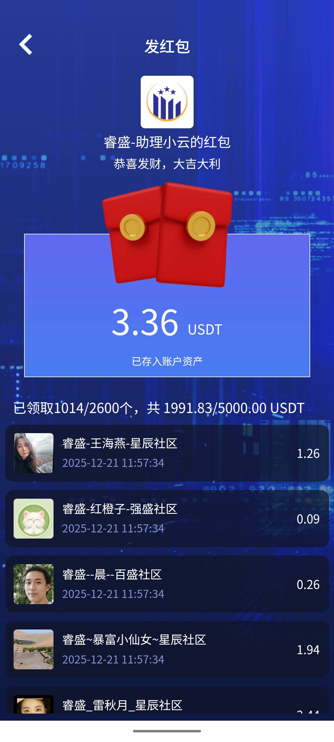 一上午3个红包。抢了不够1u…
44 / 作者:微笑不失礼 / 