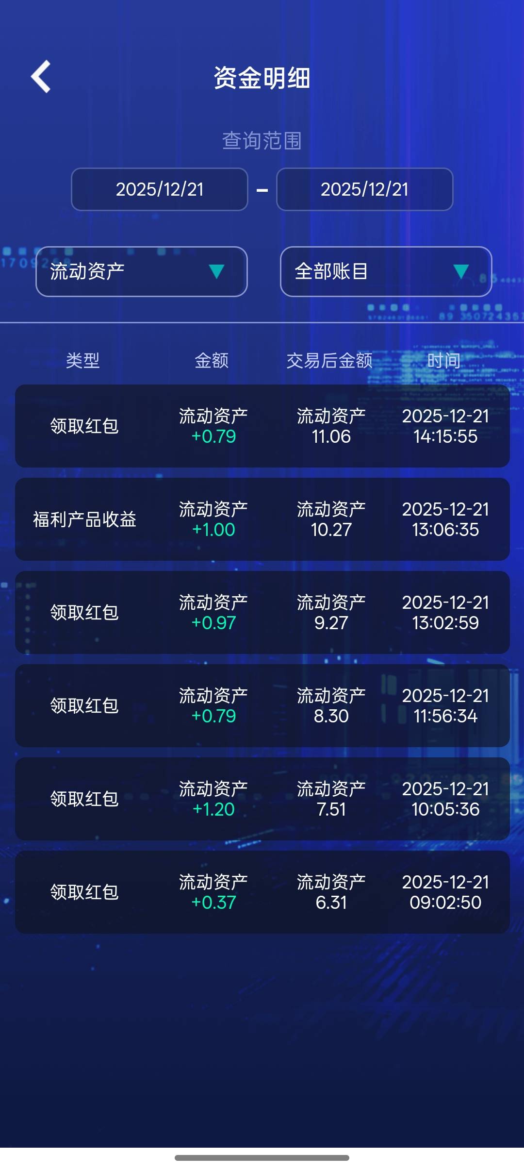 这是不是77毛到手了？继续蹲还是落袋为安？

100 / 作者:公园挂壁老哥 / 