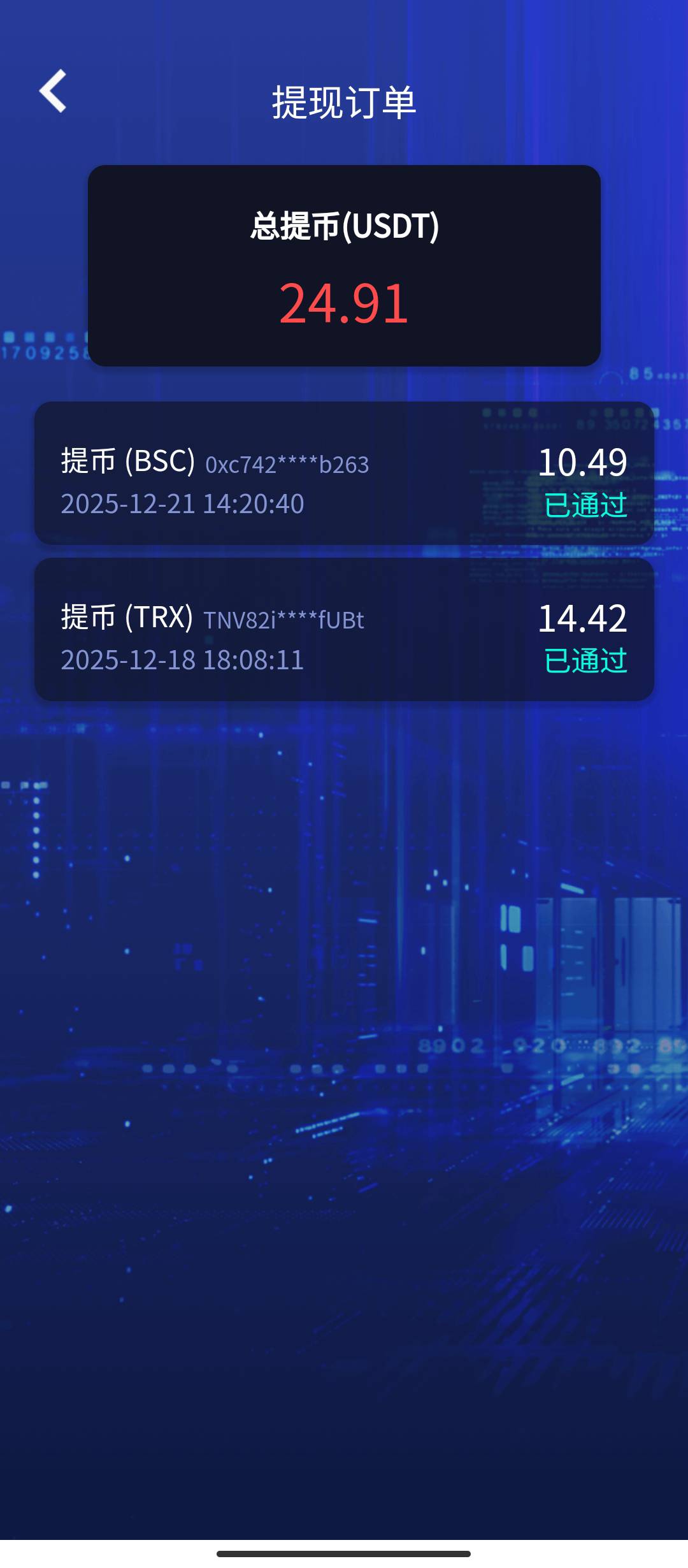 金链提两次，走人，半小时到账

86 / 作者:华盛顿大神 / 
