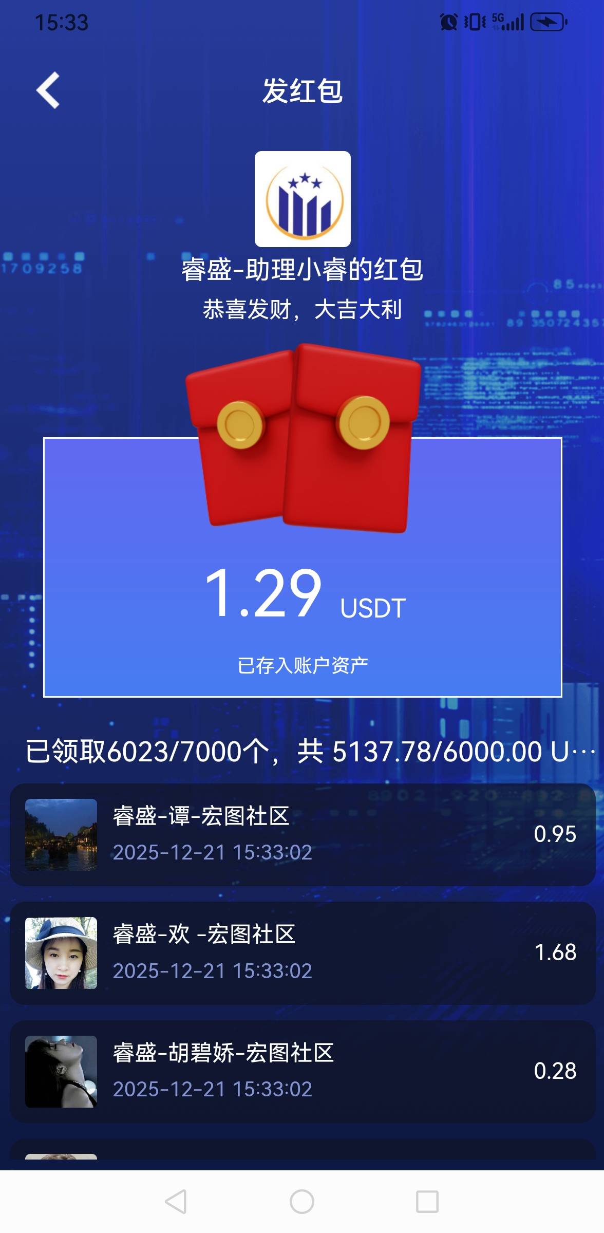 有包快

37 / 作者:撸毛每一天 / 