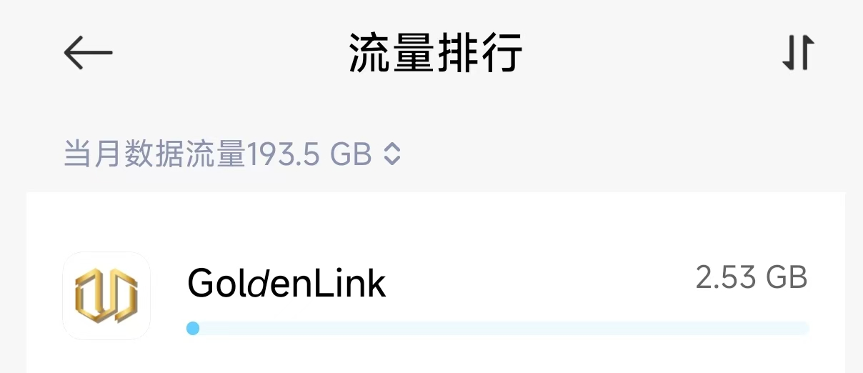 金莲这么耗流量？

79 / 作者:卡得不行了 / 