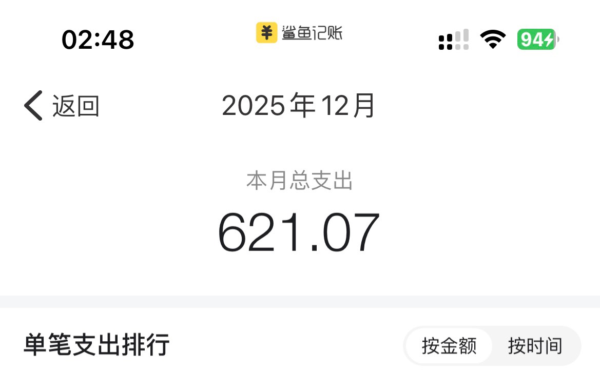 本月支出585，减去房租平均每天花销13块不到，生活已经过成这鸟样了，唉

1 / 作者:素质低下 / 