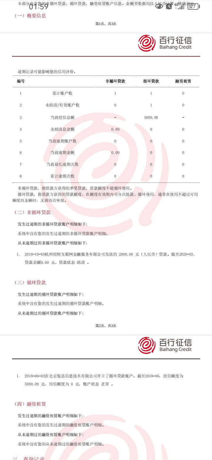 兄弟们冲。看那个老哥说26年1月1日就变白，到时马上去申请信用卡和大额贷。马上富裕啊83 / 作者:岸上狗蛋 / 