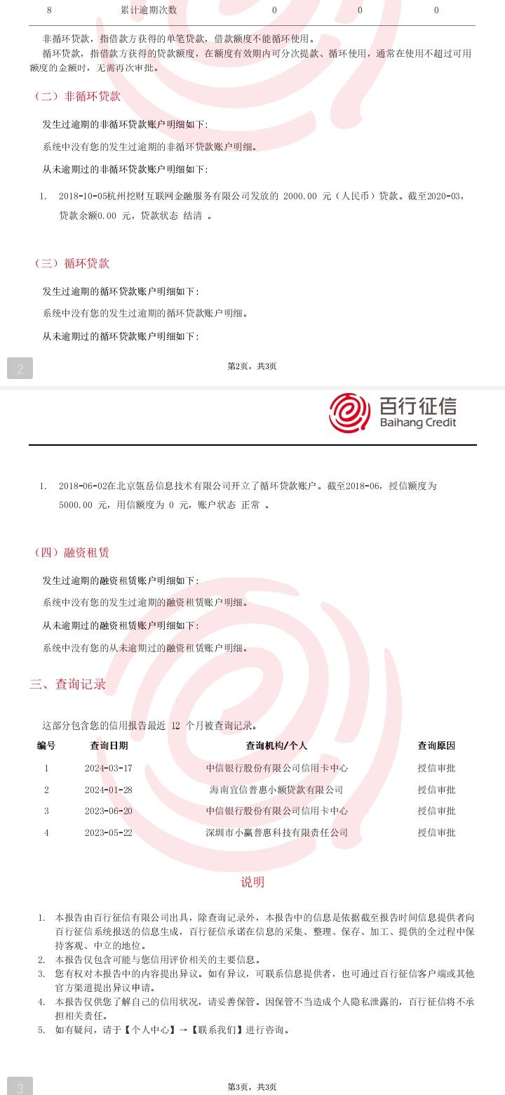 兄弟们冲。看那个老哥说26年1月1日就变白，到时马上去申请信用卡和大额贷。马上富裕啊64 / 作者:岸上狗蛋 / 