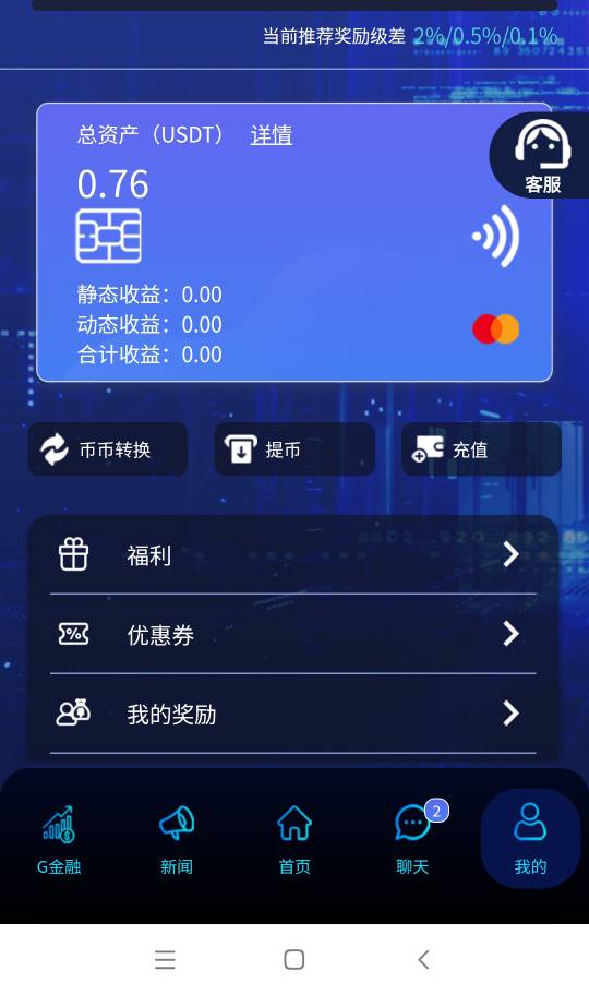 卸载了，早上进的群就等了一个0.7的包，还不定时发，又卡又要时实盯着手机群才行，这23 / 作者:卡农最长 / 