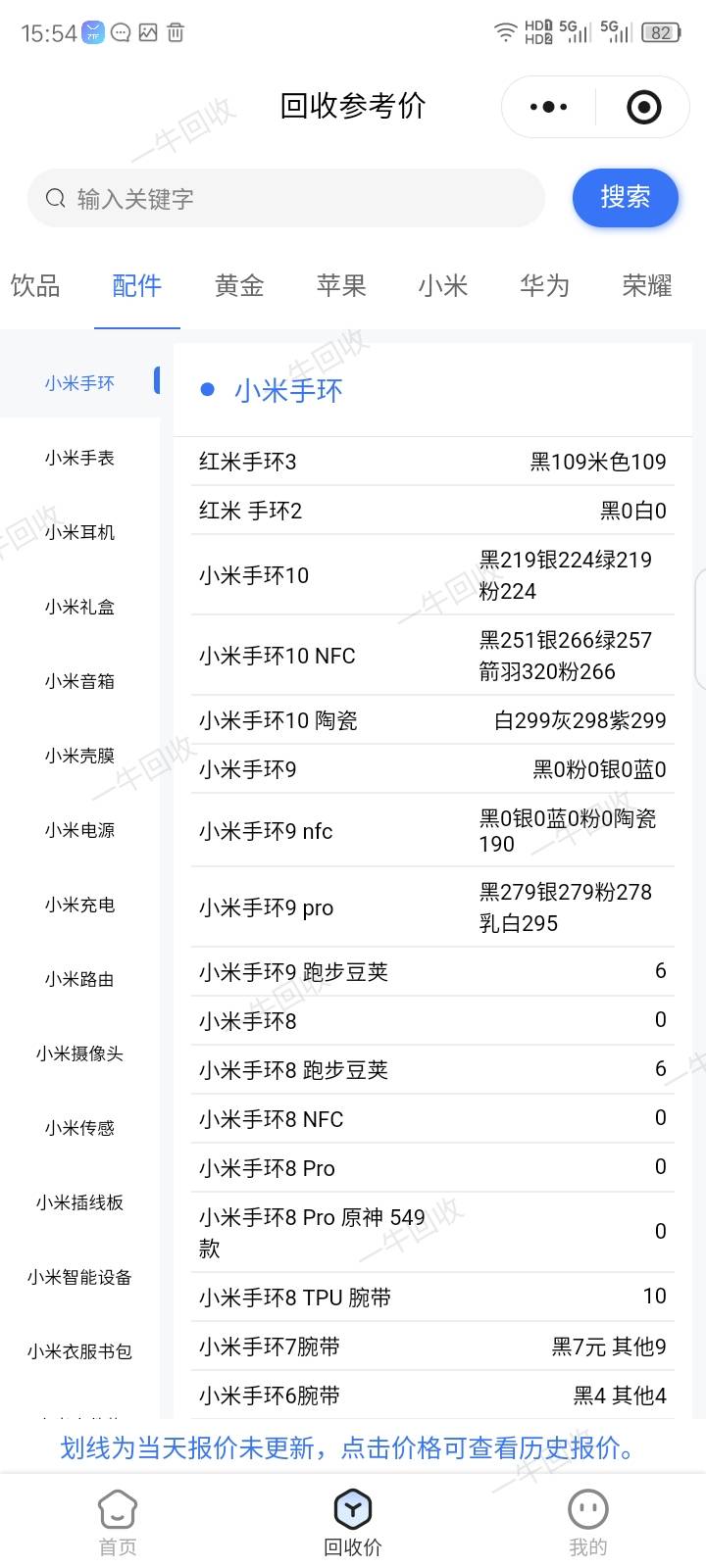 老哥们，问下一牛回收靠谱吗，有两个小米手环想卖了，看一牛回收价格和卖的价格差不多62 / 作者:红透半边天 / 
