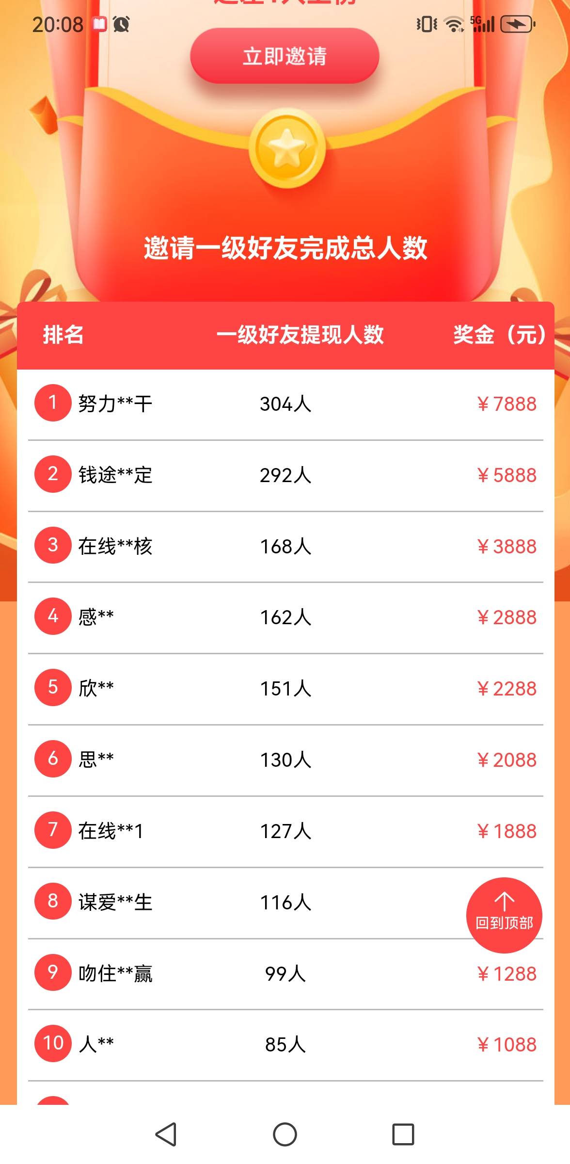 鑫多帮有点拉，要卷了

81 / 作者:撸毛每一天 / 