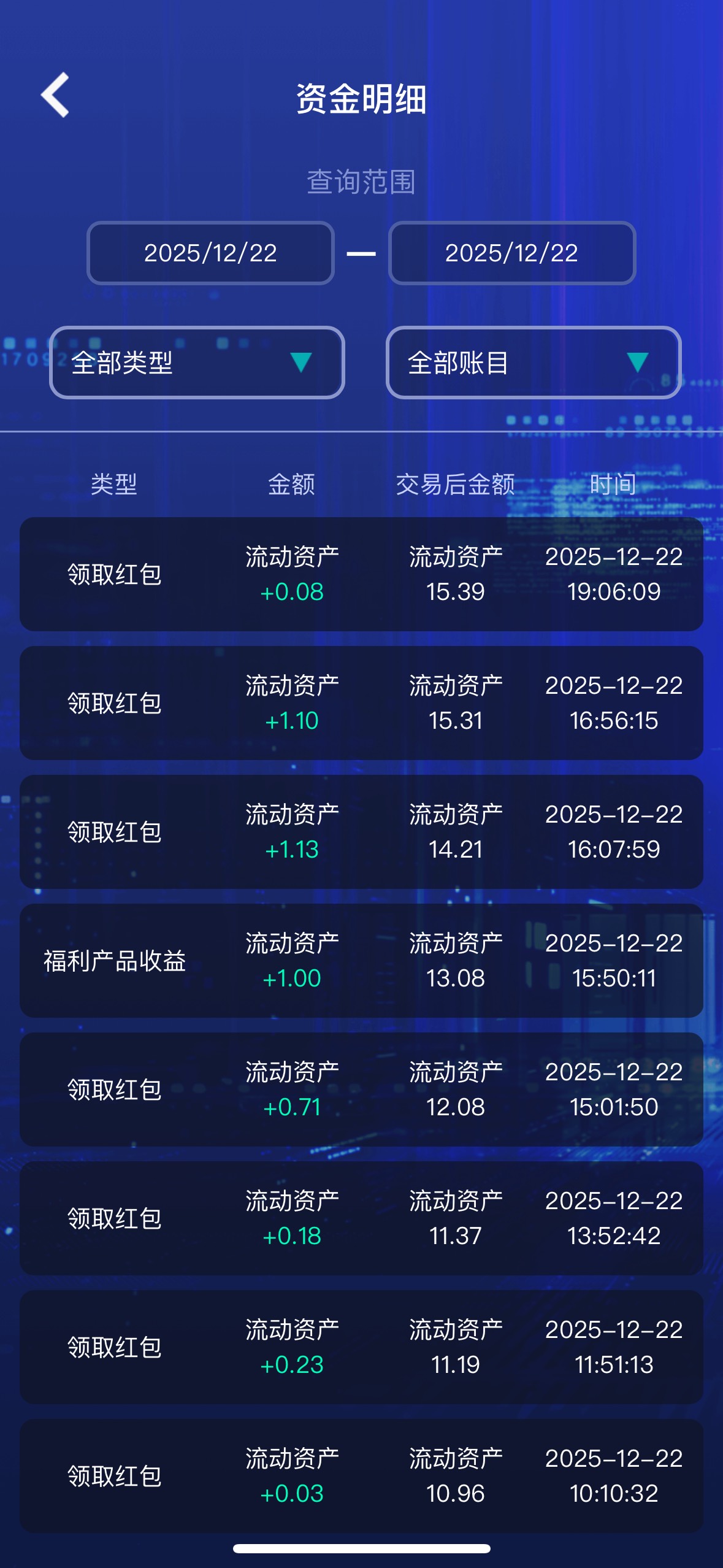 抢抢个雕，一天蹲的眼睛都花了，23裙真是废，卸载卸载四天就抢了25u

91 / 作者:宝妈大军哈 / 