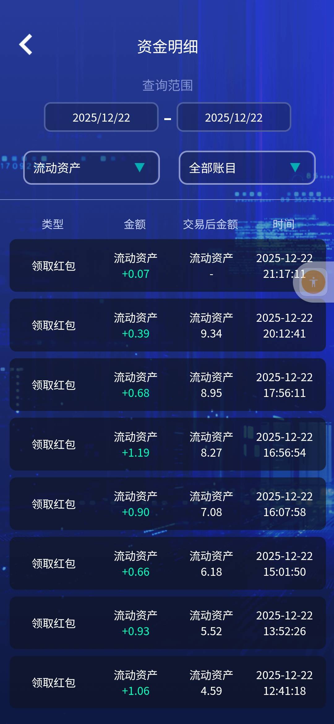 真的恶心，就差点，真不想抢了这鬼东西

66 / 作者:醒来的梦里 / 