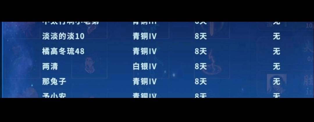 部落命运任务没给过，我记错时间了少玩一天，然后官方延期了一天，就是8天新人期，结18 / 作者:oooll / 