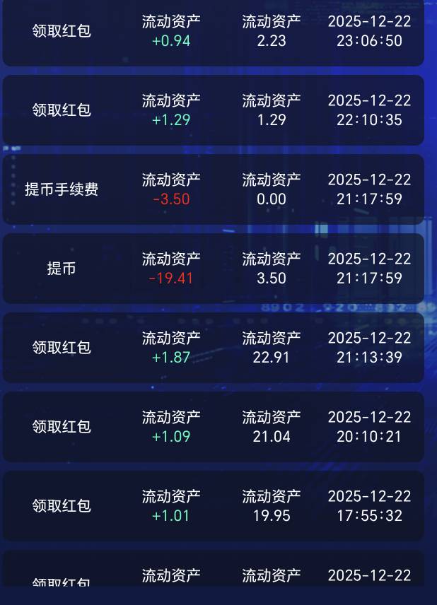 明天提现跑路

98 / 作者:天月是条狗 / 