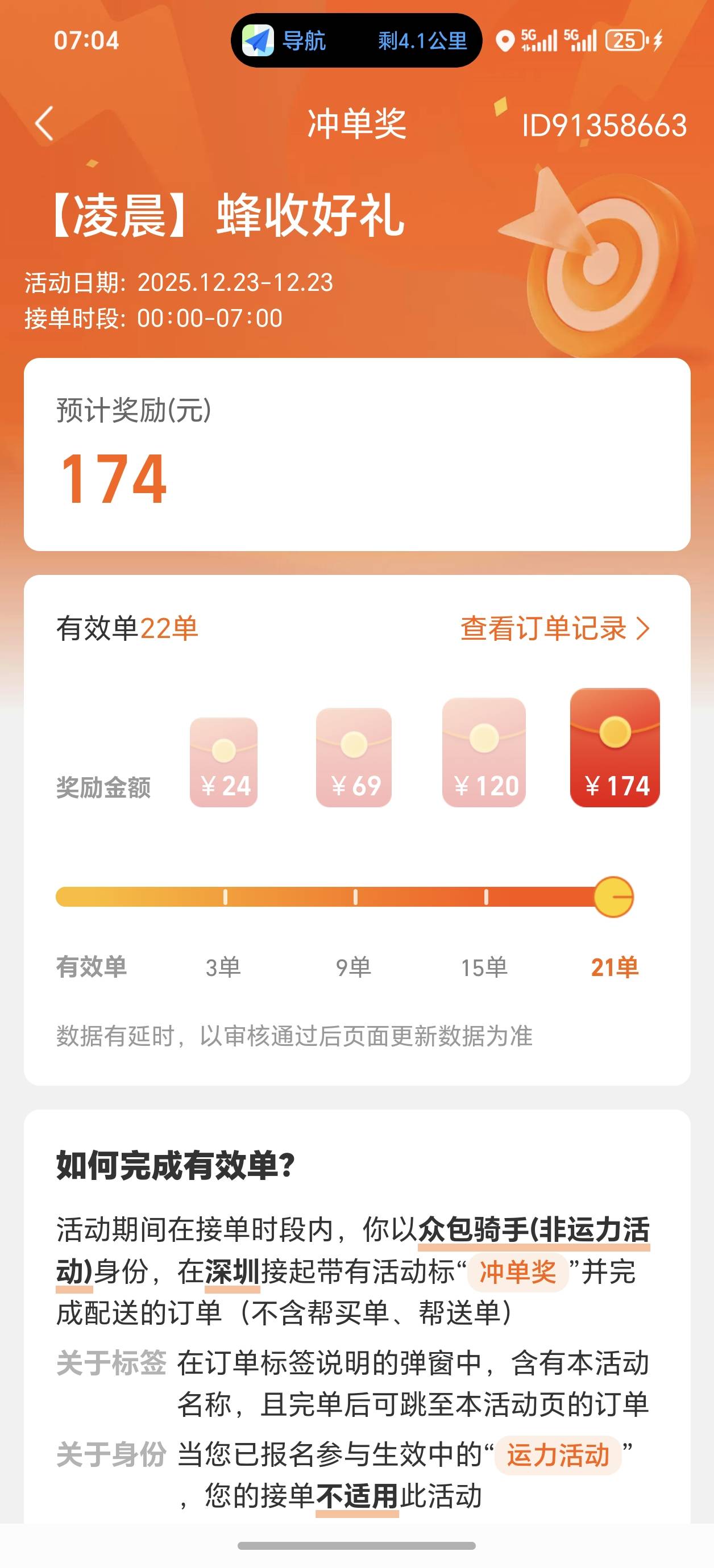 5点起床干外卖，今天运气好两个小时跑了三百多，早晨的活动继续搞起可惜拒单快用完了
96 / 作者:北洋猛虎 / 