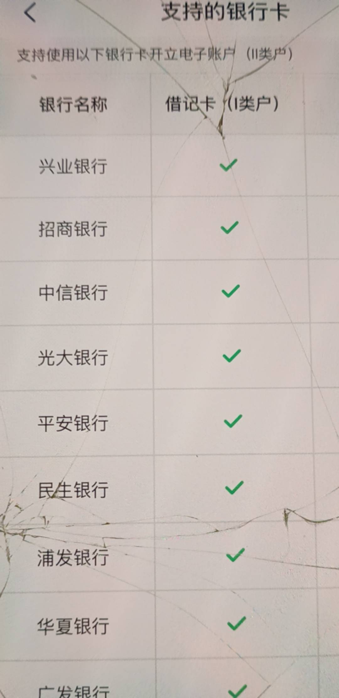 老哥们，现在民生开电子要这些一类才能开么，假如没有这些一类咋整，只有二类，二类提46 / 作者:阿呆很呆 / 